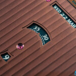 DBD Digitale Season 2